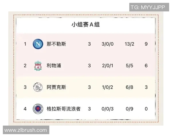 成都排球队以65分领跑邀请赛积分榜展现强劲实力