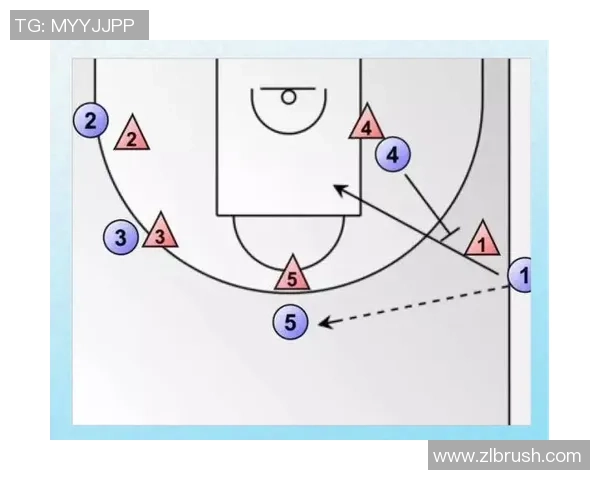 广州篮球队中路突破战术解析与应用探讨