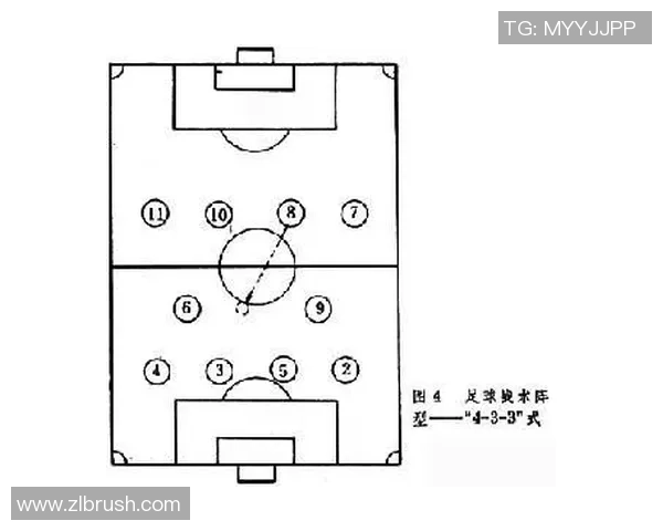 广州足球队中路突破战术解析与实战应用研究